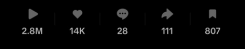 Chegg video stats